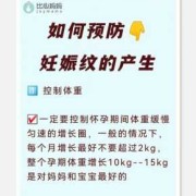 孕期如何防止妊娠纹（孕期如何防止妊娠纹产生）