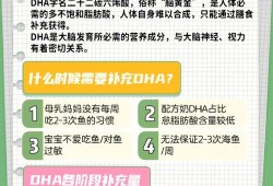 宝宝有必要吃dha吗,孕妇吃dha对胎儿有什么好处