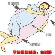 孕妇趴着睡觉对胎儿有什么影响（孕妇趴着睡觉对胎儿有什么影响早期）