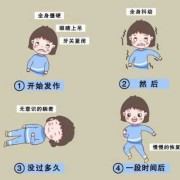 孕期为什么会得羊癫疯（孕期为什么会得羊癫疯呢）