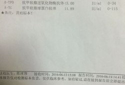 孕期甲状腺检查多少钱（甲状腺功能检查费用是多少）