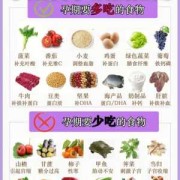怀孕期间可以吃vc吗（怀孕期间可以吃vc吗有影响吗）