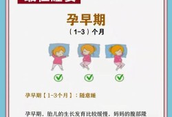 孕妇晚上怎么睡对胎儿好（孕妇晚上怎样睡对胎儿好）