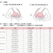 孕期文胸如何挑选（孕期文胸怎么选）