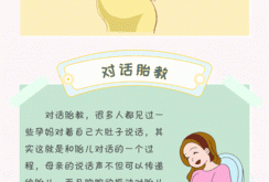 我国古代的胎教要注意哪些方面呢,孕期没有胎教对孩子有影响吗