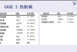 心肌酶是什么？有什么作用,孕期心肌酶高有什么危害