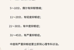 孕期抑郁症测试（怎么检查是否患有抑郁症）