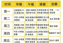 孕期腿酸胀（孕妇肚子酸胀是怎么回事？孕四个月多了，吃什么缓解好啊）