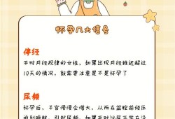 备孕期间怎么知道怀孕（备孕的正确流程）