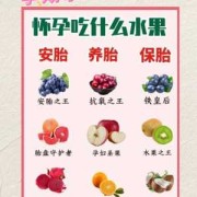 孕期买什么（我媳妇怀孕了，买什么吃的比较好）