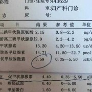 怀孕初期促甲状腺激素多少正常,孕期促甲状腺激素多少正常