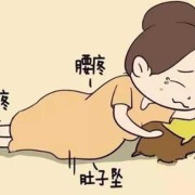 孕中期腰痛怎么办,孕期一直腰疼怎么回事