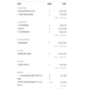 检查宫腔镜要多少钱,胎儿镜手术的费用多少,医疗能报销吗