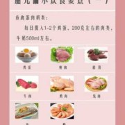 37周胎儿偏小3周（怀孕37周，宝宝偏小，该多吃什么补充营养）