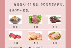 37周胎儿偏小3周（怀孕37周，宝宝偏小，该多吃什么补充营养）