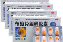 怀孕期间头疼吃什么药（怀孕期间头疼吃什么药好）