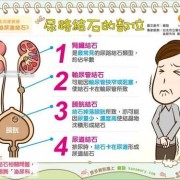 孕期结石（孕期结石疼怎么办）