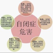 为什么胎儿自闭（为什么胎儿自闭了）