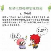 做孕前体检可以同房吗，备孕前需要注意什么,备孕期同房后多久可以清洗