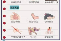 怀孕了可以打破伤风吗,破伤风针对胎儿的影响大吗