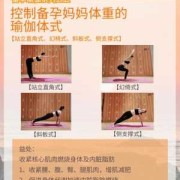 备孕期间瑜伽（怎么备孕什么时候开始备孕）