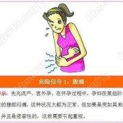 孕期宝宝缺氧怎么办（孕期宝宝缺氧怎么办啊）