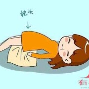 孕期平躺（孕妇躺着正确姿势）