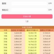 胎儿怎么算体重,孕期体重计算器在线计算