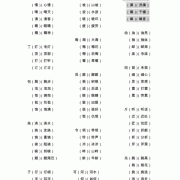 脉组词和部首,胎儿脉动脉sd正常值