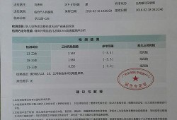 金域医学检验所的报告可信吗,无创胎儿鉴定准不准确