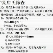孕期几个月做唐氏筛查（孕期几个月做唐氏筛查好）
