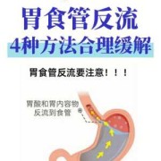 孕期胃食管反流（孕期胃食管反流怎么缓解）