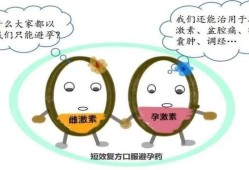 急！孕妇在怀孕期间发现雄性激素过高应该怎么办,孕期雄激素高是男孩