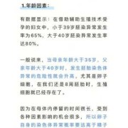 胚胎染色体异常再怀孕还会出现吗,胎儿染色体异常有什么后果呢