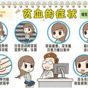 孕期贫血的表现（孕期贫血的表现与症状有哪些）