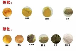 胎儿拉胎粪（胎儿拉胎粪是什么原因）