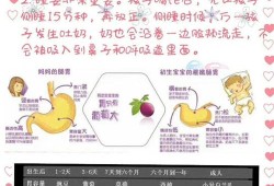 胎儿顶胃的感觉（胎儿顶胃的感觉）