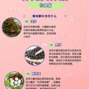 孕前怎么补充孕酮,孕期补孕酮吃什么好