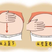 孕期能不能摸肚子（孕妇和孕妇在一起，可以摸肚子吗）