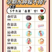 防止孕期水肿（防止孕期水肿的办法）