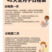 产假45天怎么办,孕期45天可以有胎心吗