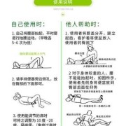 孕妇床上尿盆的正确使用方法,