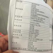 孕检本写着什么,整个孕期检查表图
