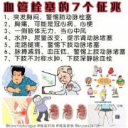 孕期血栓高（孕期血栓高会有什么后果?）