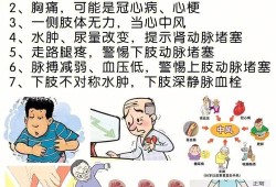 孕期血栓高（孕期血栓高会有什么后果?）