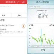 4个月胎儿心跳（怀孕3个月胎儿心跳次数正常是多少）