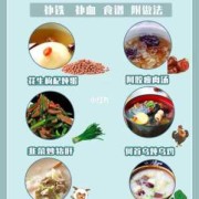 孕期贫血吃什么食物好（孕妇缺血吃什么补血最快，多吃什么食物好呢）