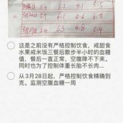 孕期空腹血糖高（孕妇空腹血糖偏高对宝宝有影响吗?餐后都正常）
