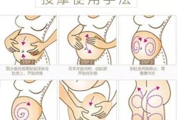怀孕期间怎样预防妊娠纹（怀孕期间怎样预防妊娠纹的出现）