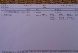 孕酮底对胎儿有什么影响（孕酮低会对胎儿造成什么影响）